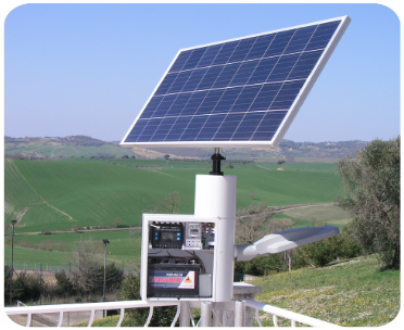 Stromaufnahme Solarpanel
